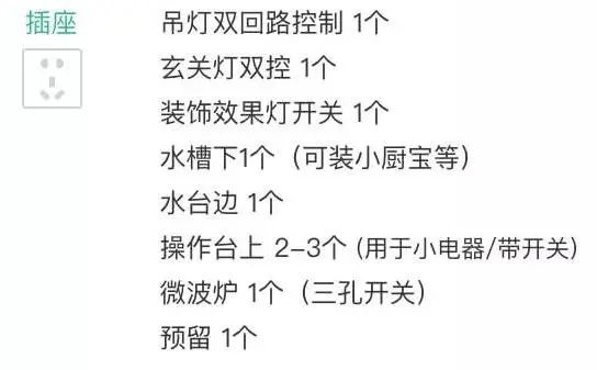房价