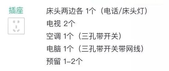 房价