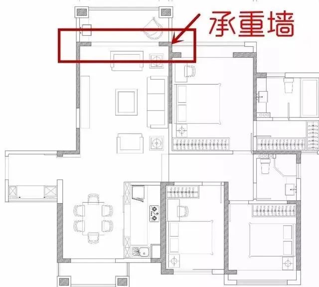房价