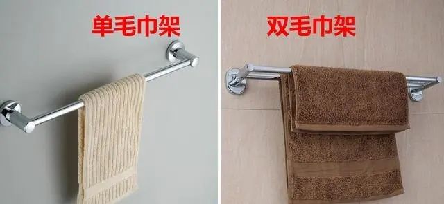 房价