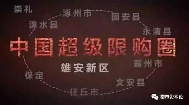 房价