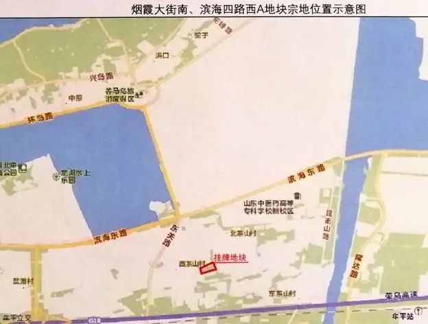 房价