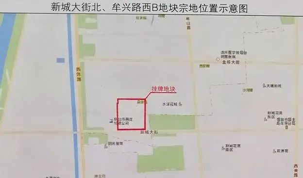 房价