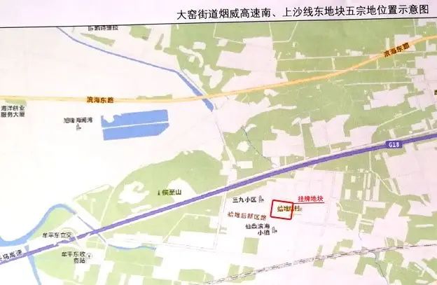 房价