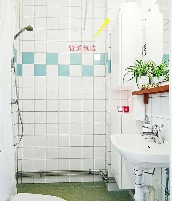 房价