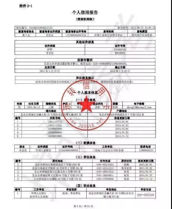房价