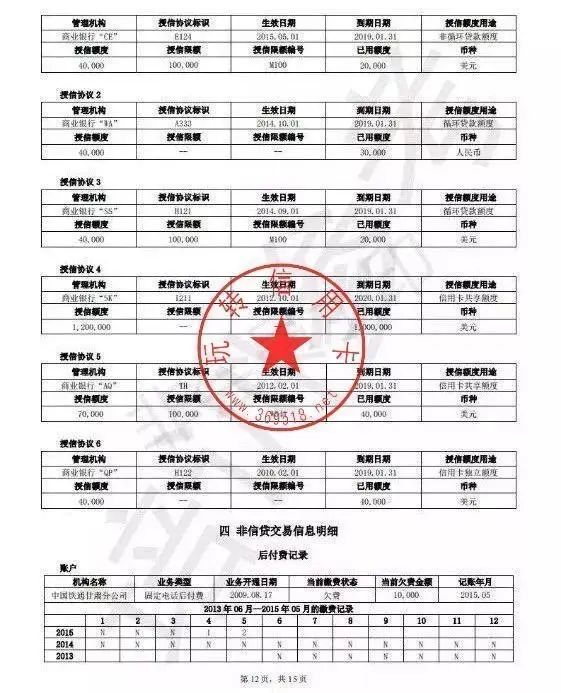 房价