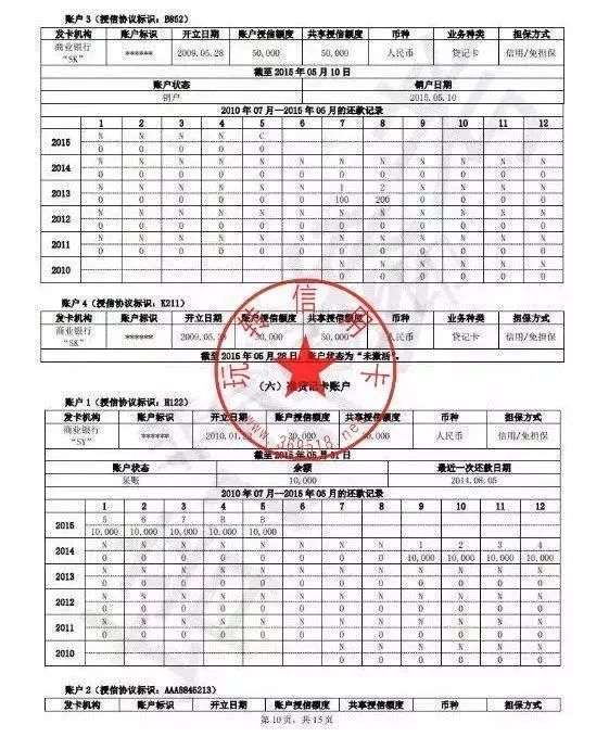 房价