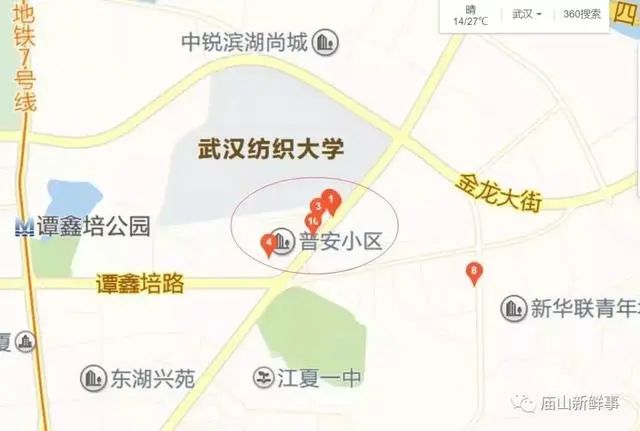 房价