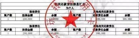 房价