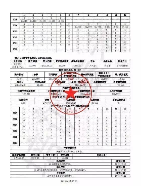 房价