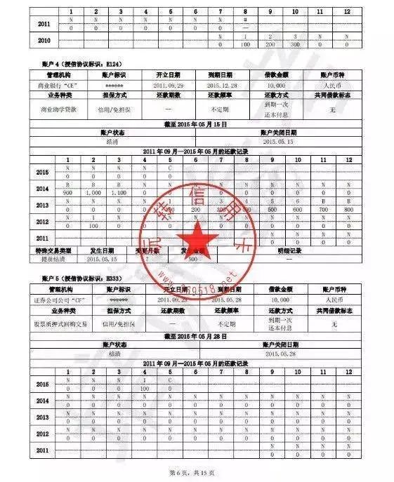 房价