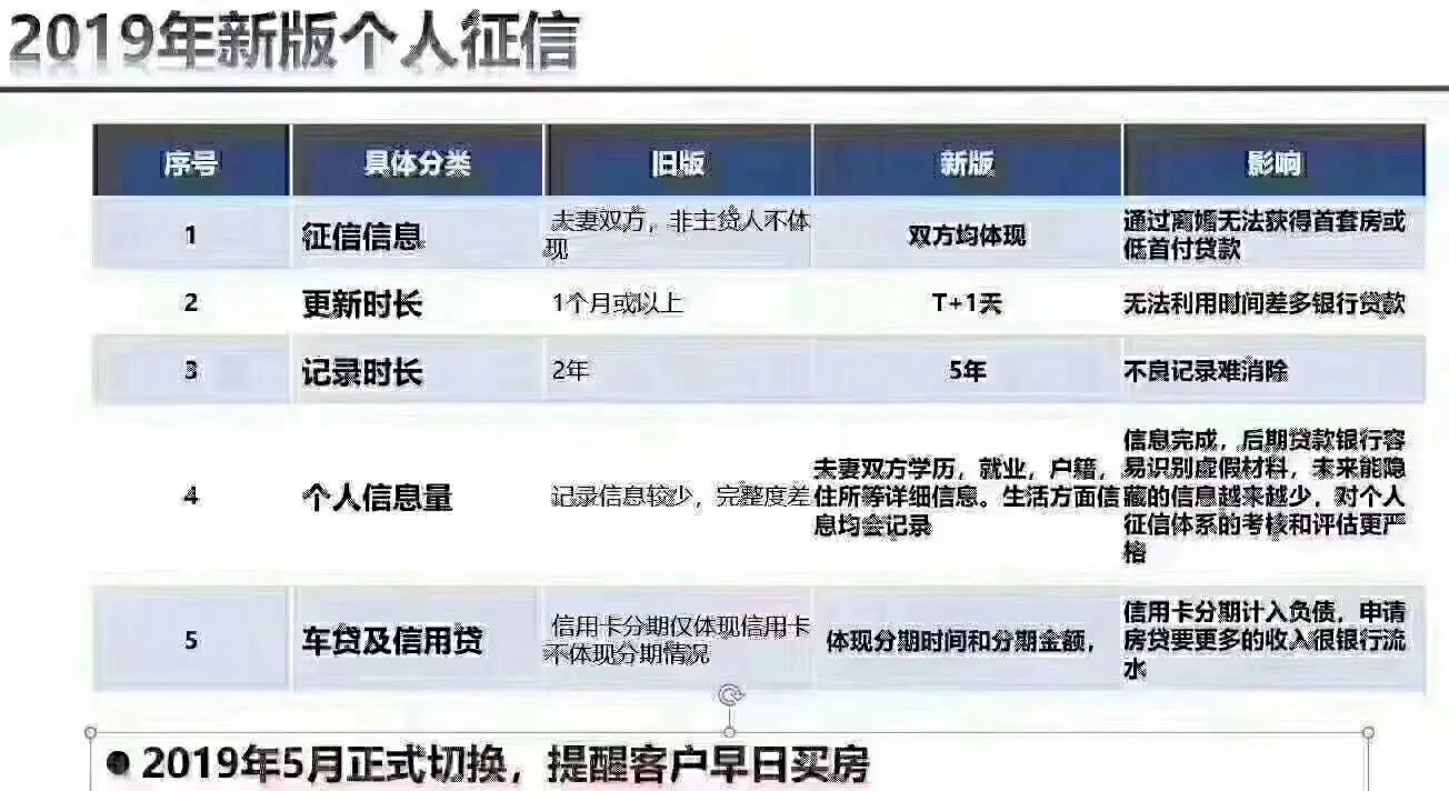 微信图片_20190408083315.jpg 房价