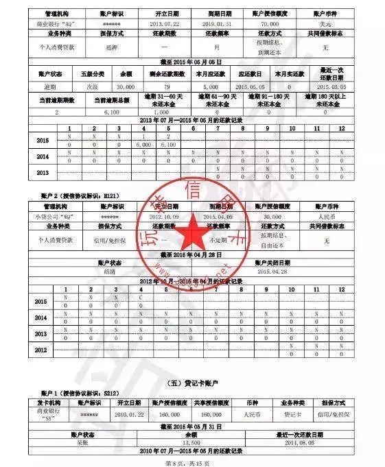 房价