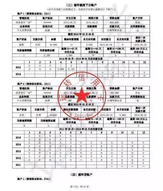 房价