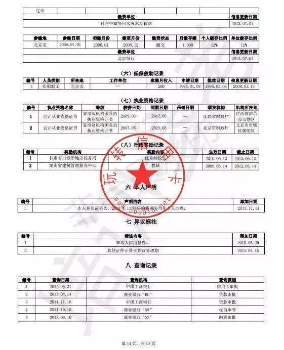 房价