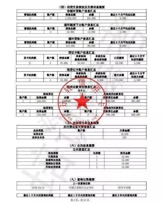 房价