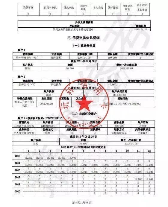 房价