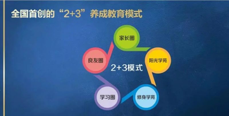 家庭教育专家李丽老师《爱的智慧》北海专场讲座即将启幕
