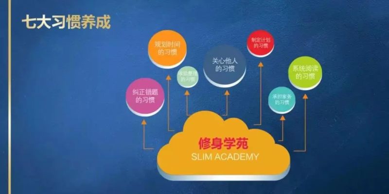 家庭教育专家李丽老师《爱的智慧》北海专场讲座即将启幕
