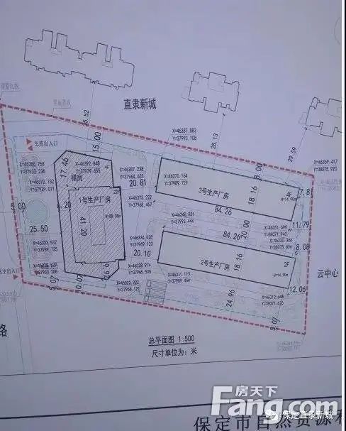 房价