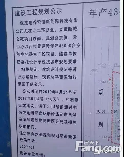 房价