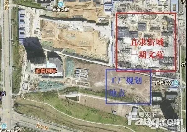 房价