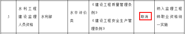 这个证要“复活”？证书或由协会监制发放！你怎么看？