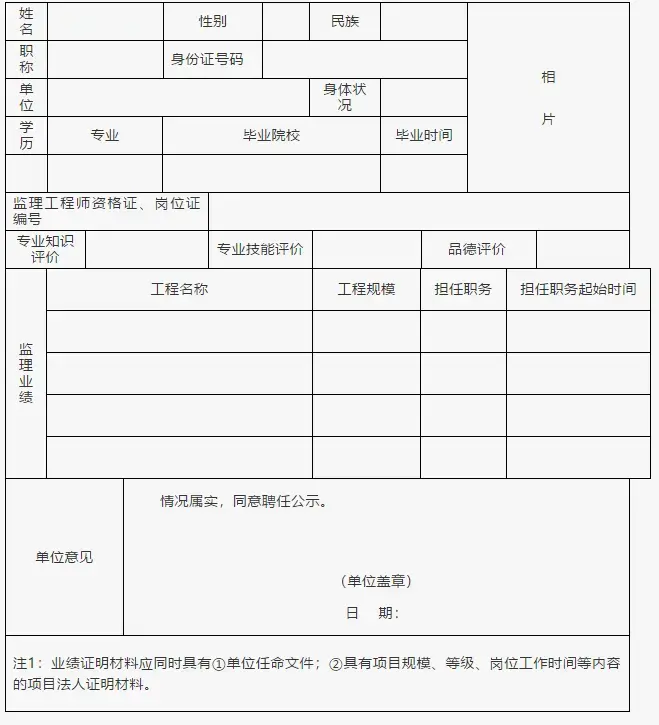 这个证要“复活”？证书或由协会监制发放！你怎么看？