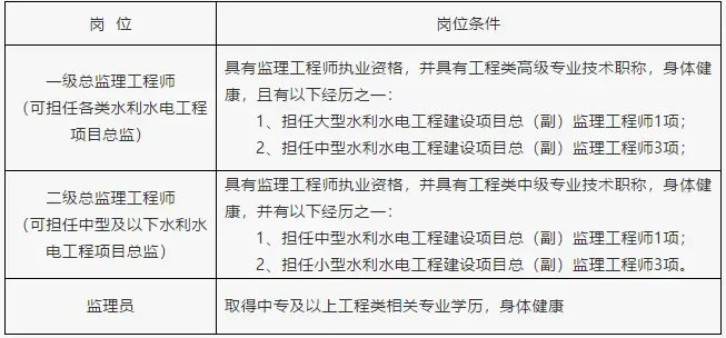 这个证要“复活”？证书或由协会监制发放！你怎么看？