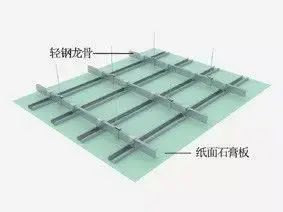 房价