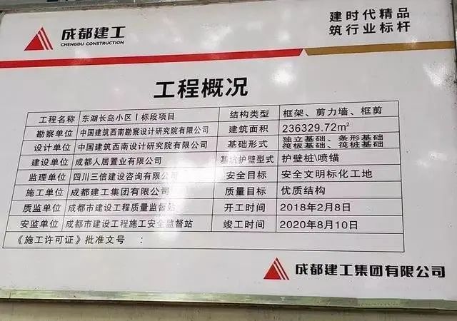房价