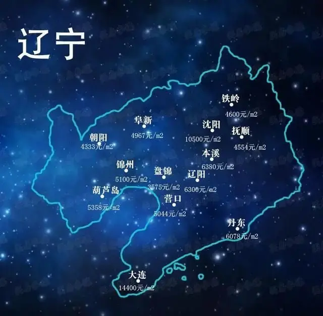6月最新全国房价数据出炉！看看你的城市是涨是跌？