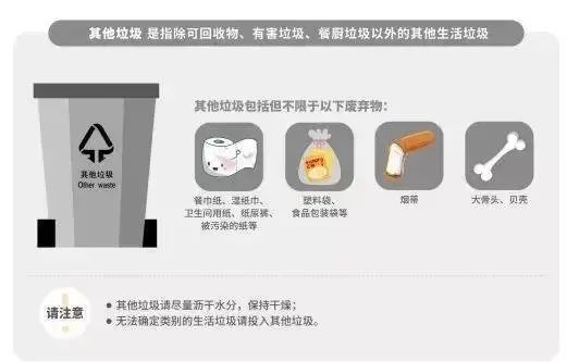 房价