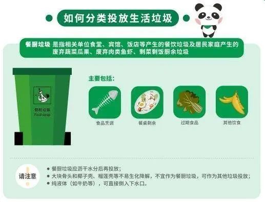 房价