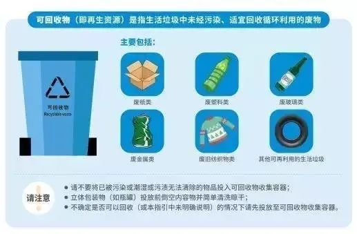 房价