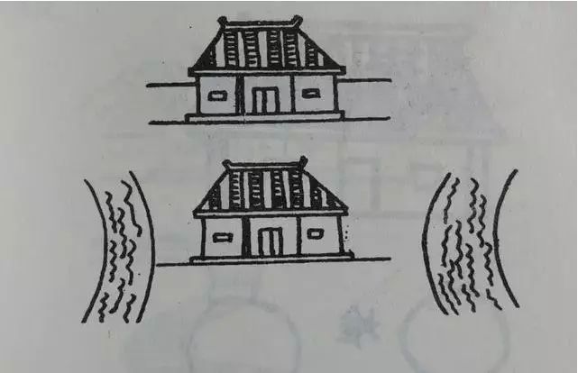 房价