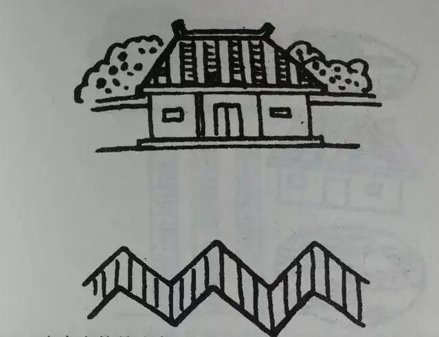 房价