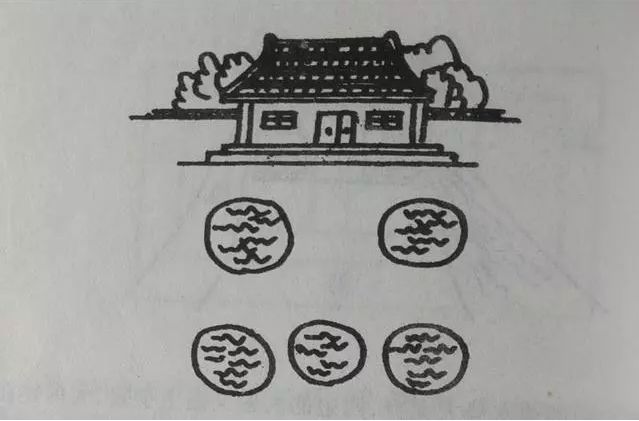 房价