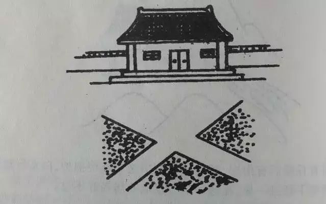 房价