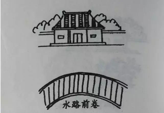 房价