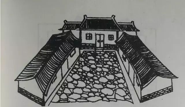 房价