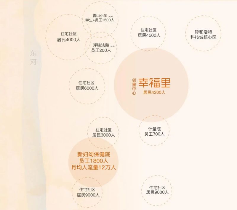 ΪʲôҪÔÚÕâÀïÂòÉÌÆÌ£¿ÕâÊÇÎÒÌý¹ýµÄ´ð°¸