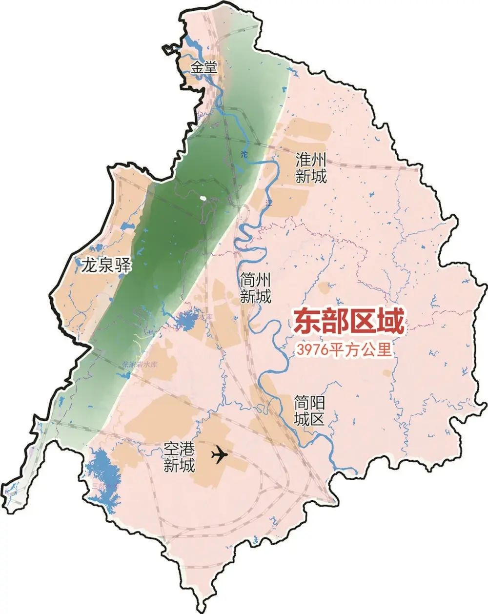 房价