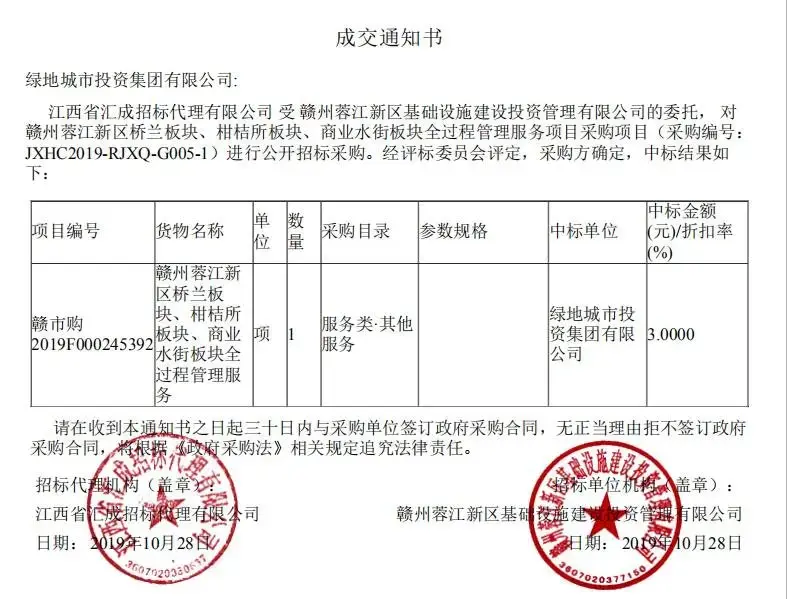 重磅！绿地集团中标蓉江新区CBD核心板块：桥兰板块、柑桔所板块、商业水街板块全过程管理服务项目