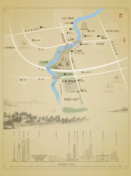 房价