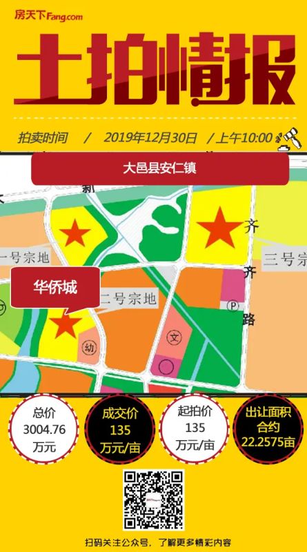 2.28ÒÚ£¡»ªÇȳǵ׼۾ºµÃ´óÒØÏØ°²ÈÊÕòÎå×ÚºÏÔ¼232ĶÉ̼æ×¡µØ¿é