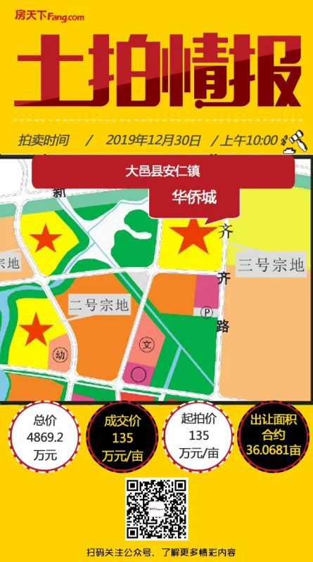 2.28ÒÚ£¡»ªÇȳǵ׼۾ºµÃ´óÒØÏØ°²ÈÊÕòÎå×ÚºÏÔ¼232ĶÉ̼æ×¡µØ¿é