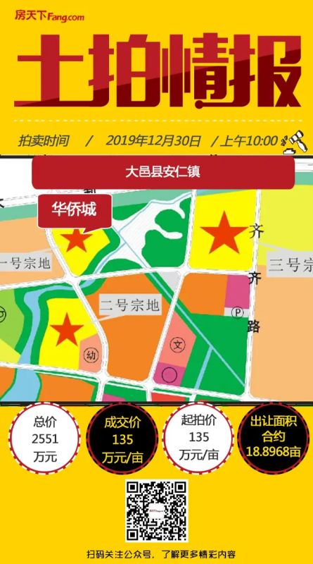 2.28ÒÚ£¡»ªÇȳǵ׼۾ºµÃ´óÒØÏØ°²ÈÊÕòÎå×ÚºÏÔ¼232ĶÉ̼æ×¡µØ¿é