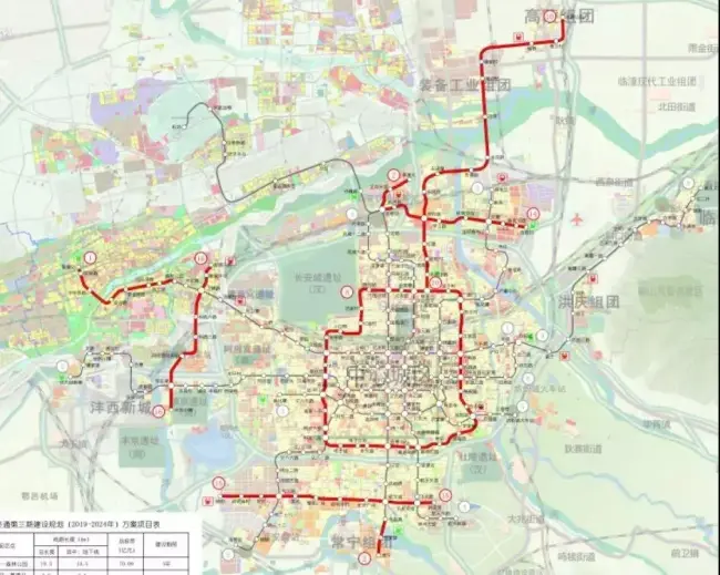 2020年计划新开地铁线路3条-5,6,9号线(临潼线)